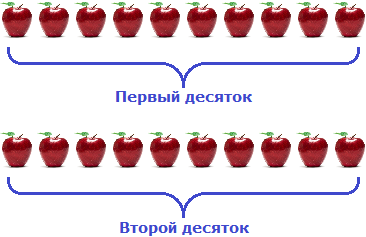 математика на рисунке